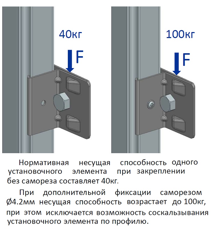 WALLBOX базовый установочный элемент WALLBOX базовый установочный элемент